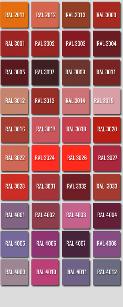 Ral Colours 2011 to 4012
